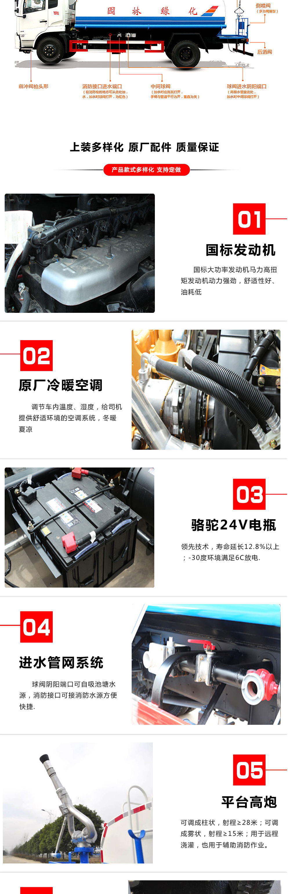 國(guó)六14方東風(fēng)灑水車