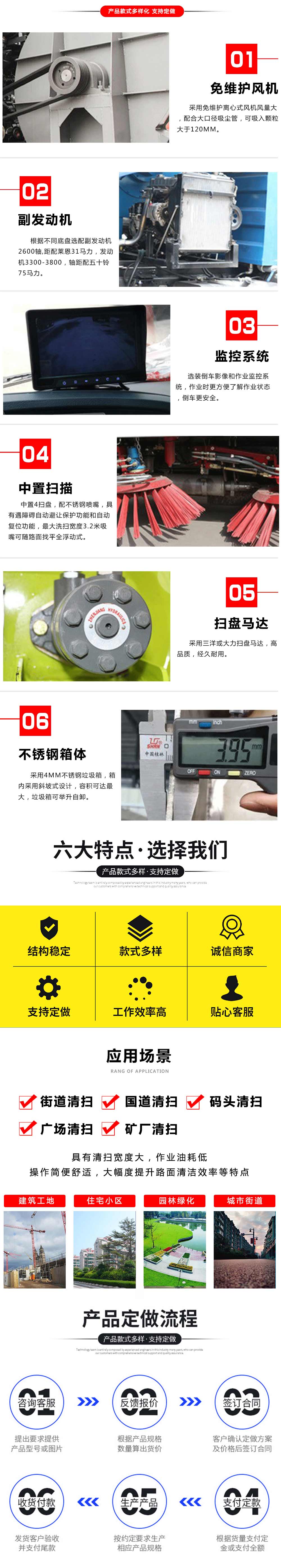 國(guó)六智能型9方水 7方塵東風(fēng)天錦 洗掃車